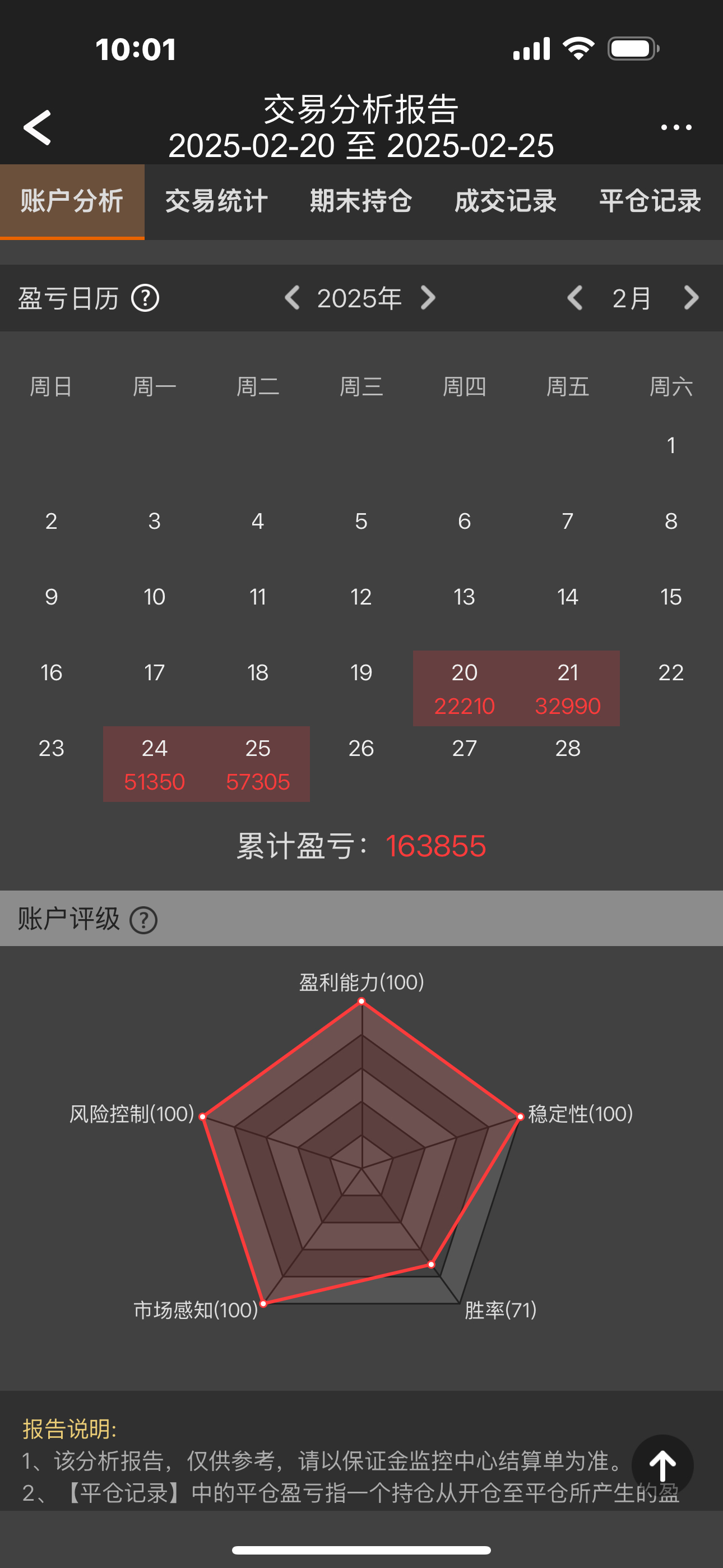 包含比分分析盘口突变，业内人士深度分析的词条