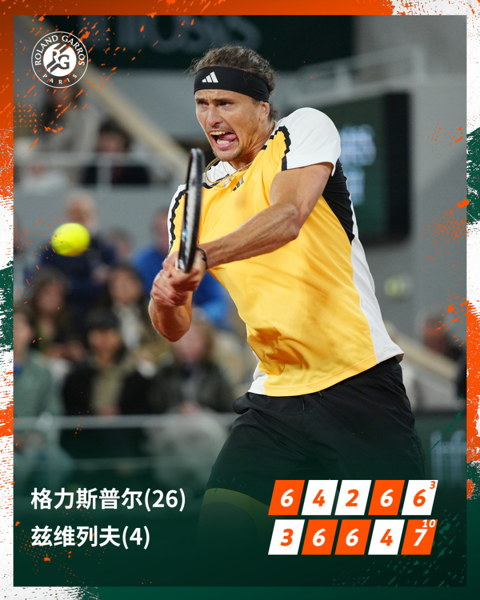 法网横扫温网，兹维列夫统治全场